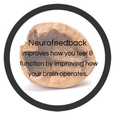 What is Neurofeedback in a Nutshell.